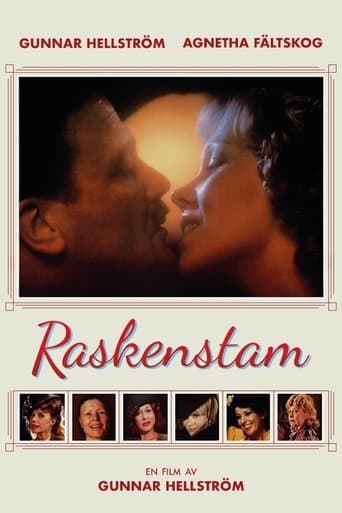 Movie poster for Raskenstam