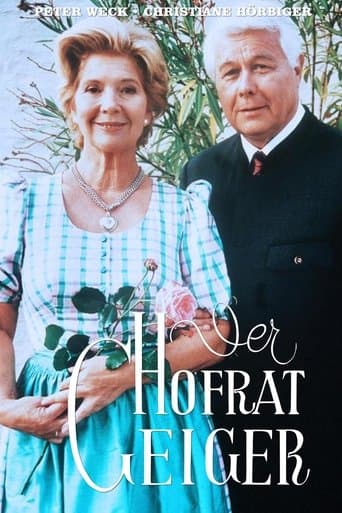 Movie poster for Hofrat Geiger