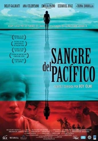 Movie poster for Blood Pacific