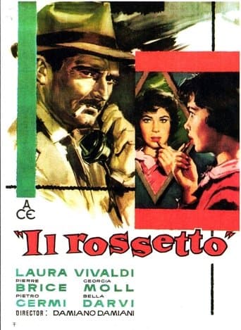 Movie poster for Lipstick