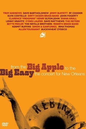 Movie poster for From the Big Apple to the Big Easy: The Concert for New Orleans