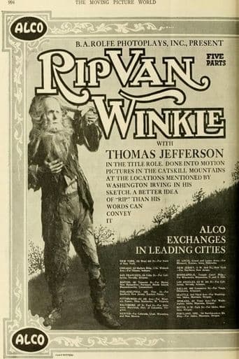 Movie poster for Exit of Rip and the Dwarf