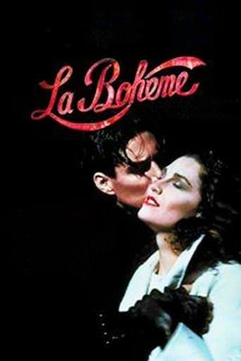 Movie poster for La Bohème