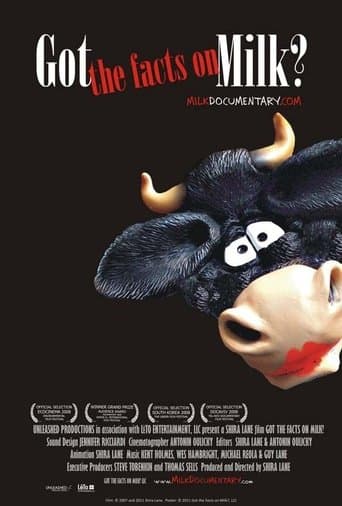 Movie poster for Got the Facts on Milk?