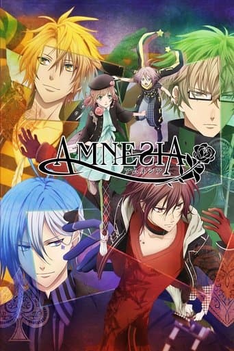 Movie poster for Amnesia
