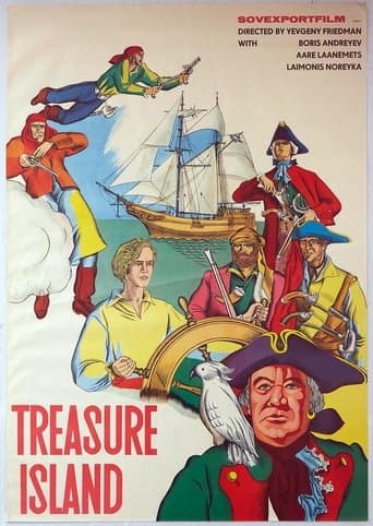 Movie poster for Treasure Island
