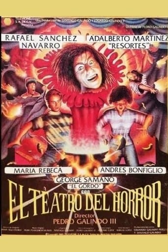 Movie poster for Theater of Horror