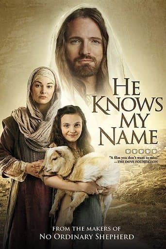 Movie poster for He Knows My Name
