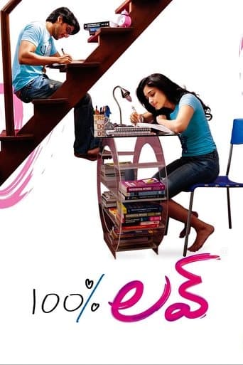 Movie poster for 100% Love