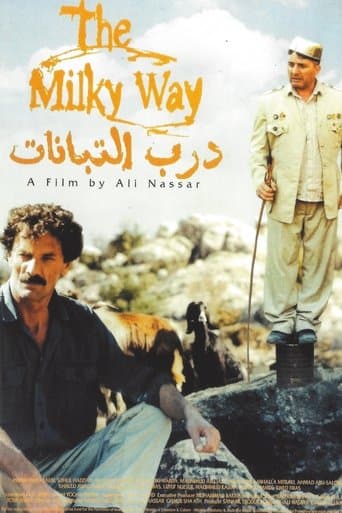 Movie poster for The Milky Way
