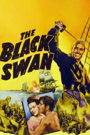 Movie poster for The Black Swan