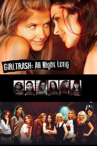 Movie poster for Girltrash: All Night Long