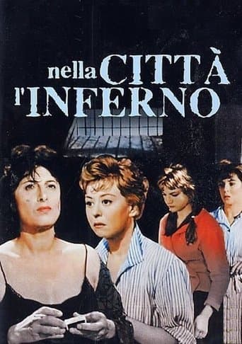 Movie poster for Hell in the City