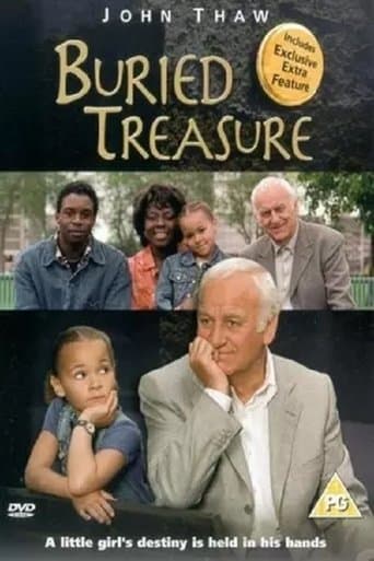Movie poster for Buried Treasure