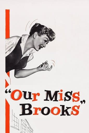 Movie poster for Our Miss Brooks