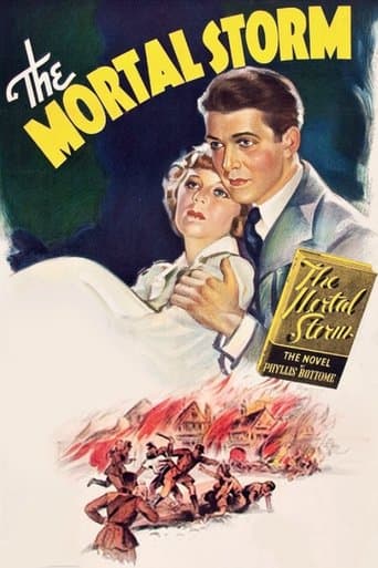 Movie poster for The Mortal Storm