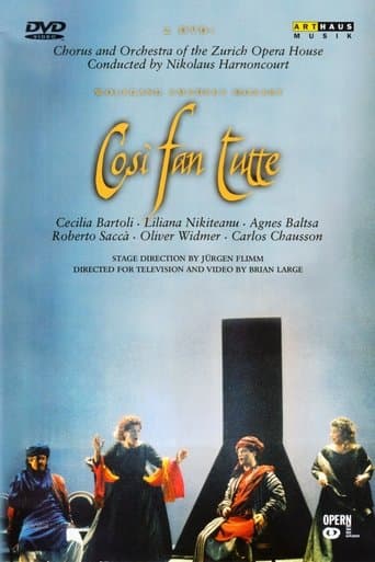 Movie poster for Mozart: Così Fan Tutte (Zurich Opera House)