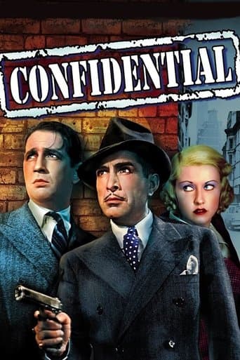 Movie poster for Confidential
