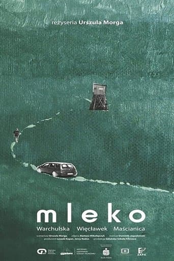 Movie poster for Milk