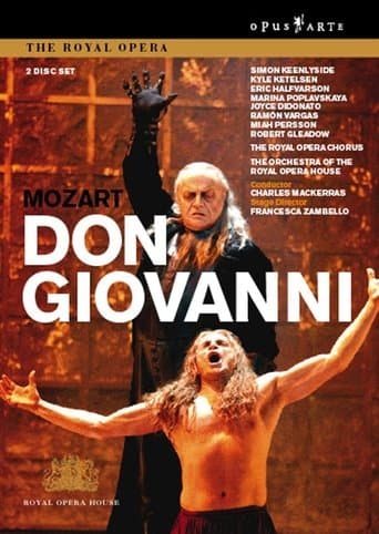 Movie poster for Don Giovanni