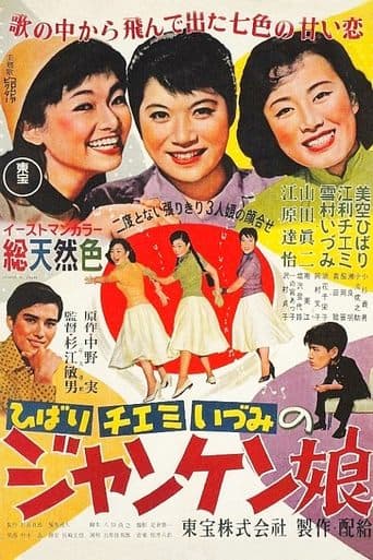 Movie poster for So Young, So Bright