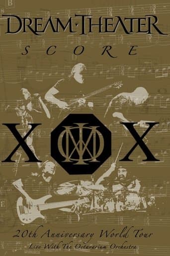 Movie poster for Dream Theater: Score - 20th Anniversary World Tour