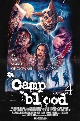 Movie poster for Camp Blood 4