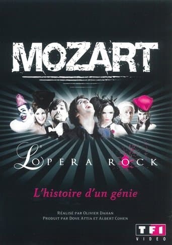 Movie poster for Mozart, l'Opéra Rock