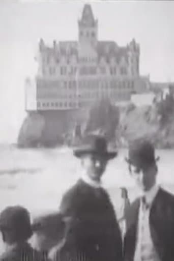 Movie poster for Panorama of Beach and Cliff House