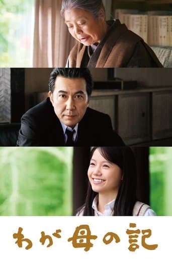 Movie poster for Chronicle of My Mother