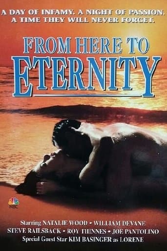 Movie poster for From Here to Eternity