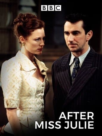 Movie poster for After Miss Julie