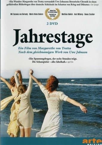 Movie poster for Jahrestage