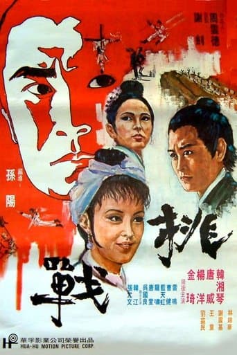 Movie poster for Forced to Fight