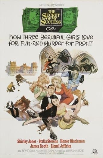 Movie poster for The Secret of My Success