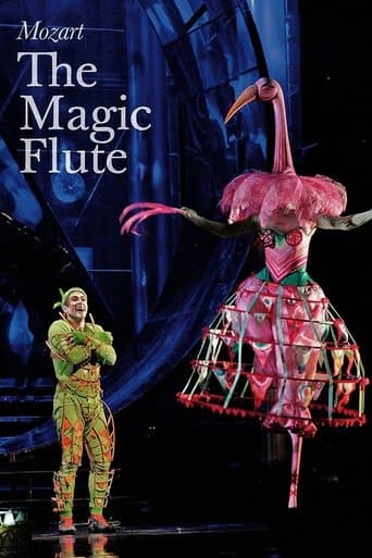 Movie poster for The Magic Flute
