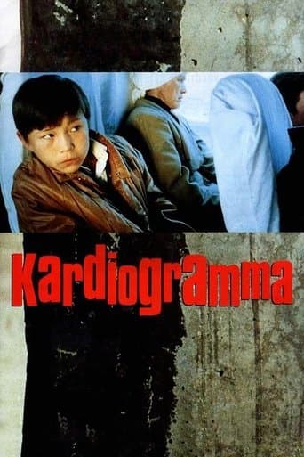 Movie poster for Cardiogram