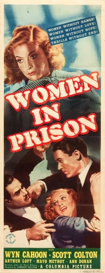 Movie poster for Women in Prison