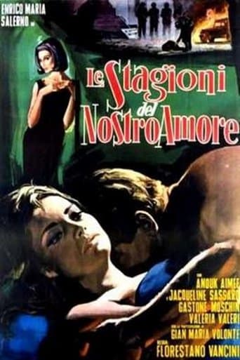Movie poster for Seasons of Our Love
