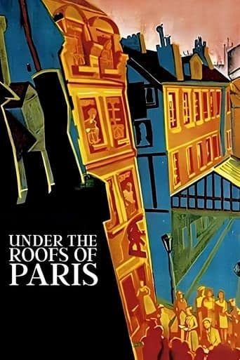 Movie poster for Under the Roofs of Paris