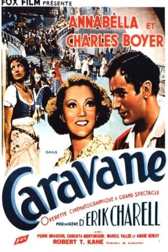 Movie poster for Caravane