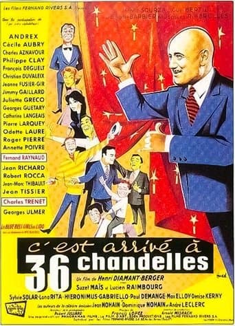 Movie poster for It Happened on the 36 Candles