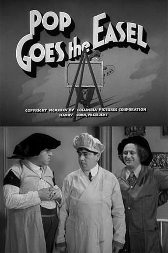 Movie poster for Pop Goes the Easel