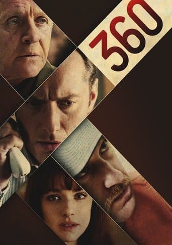 Movie poster for 360
