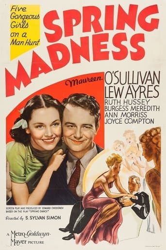 Movie poster for Spring Madness