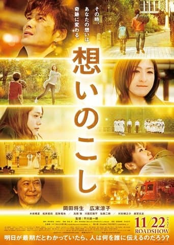 Movie poster for Lingering Spirits