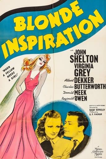 Movie poster for Blonde Inspiration