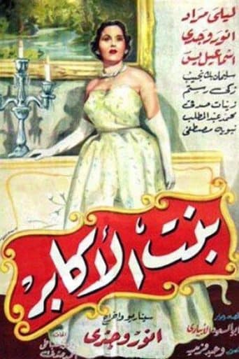Movie poster for Bent Al-Akaber