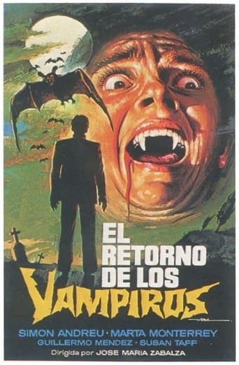 Movie poster for The Return of the Vampires