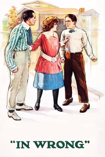 Movie poster for In Wrong